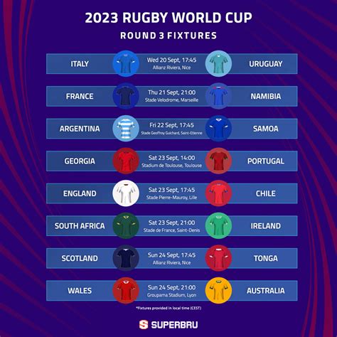 rugby predictions